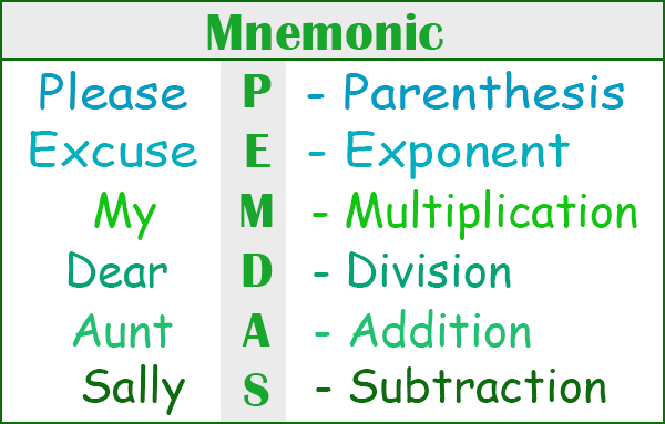 mnemonic