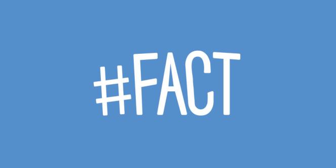 fact 